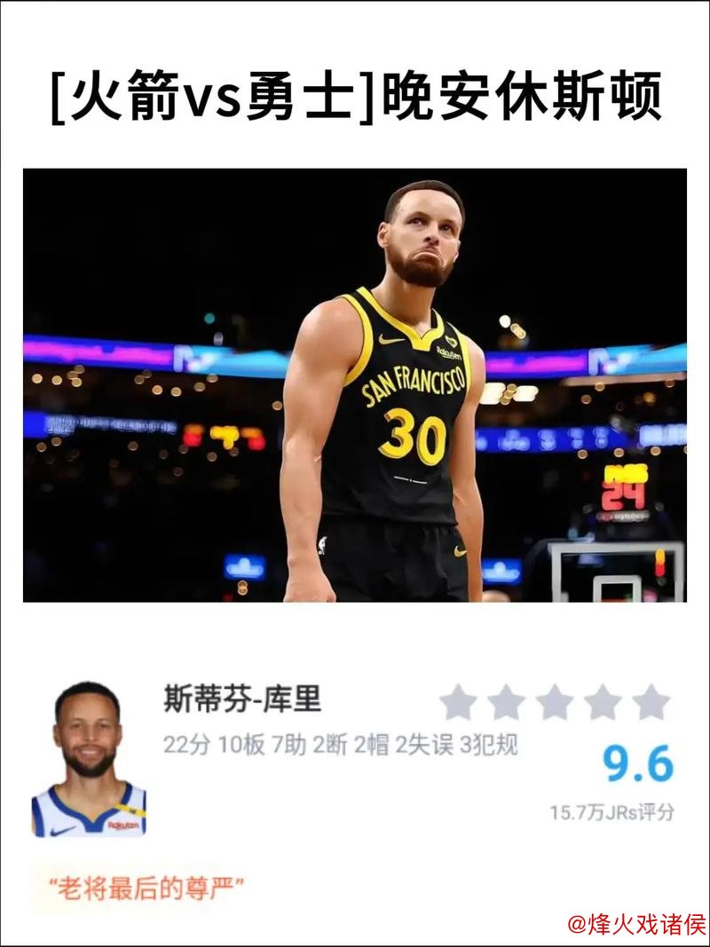 步行者签下“日本库里” NCAA上赛季场均贡献15分