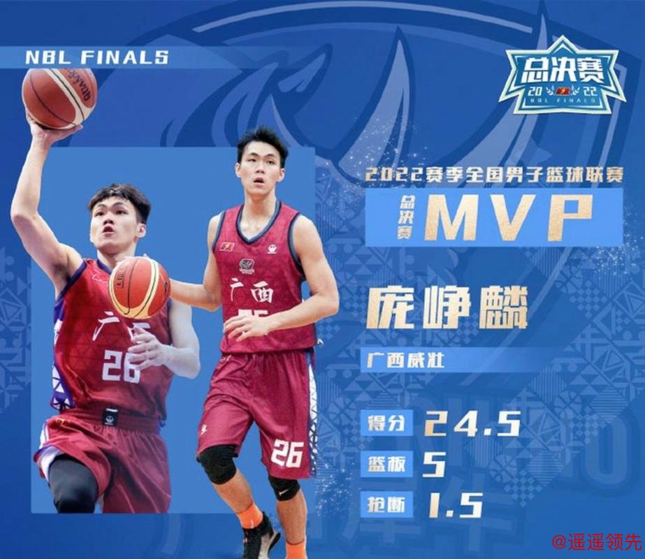 杰曼28分庞峥麟21+7 北京逆转止连败送江苏9连败