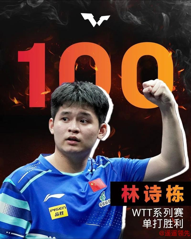 林诗栋力克西多伦科，卡尔伯格战胜向鹏，胜因皆在强大综合实力