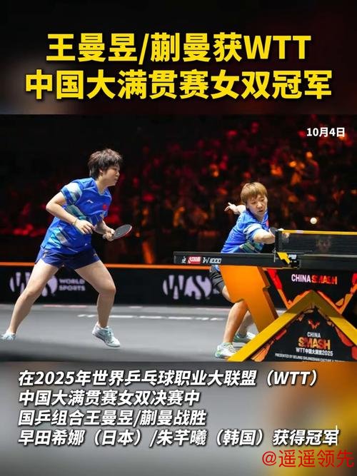 太原挑战赛国乒包揽5冠 蒯曼获2冠梁靖崑逆转称王