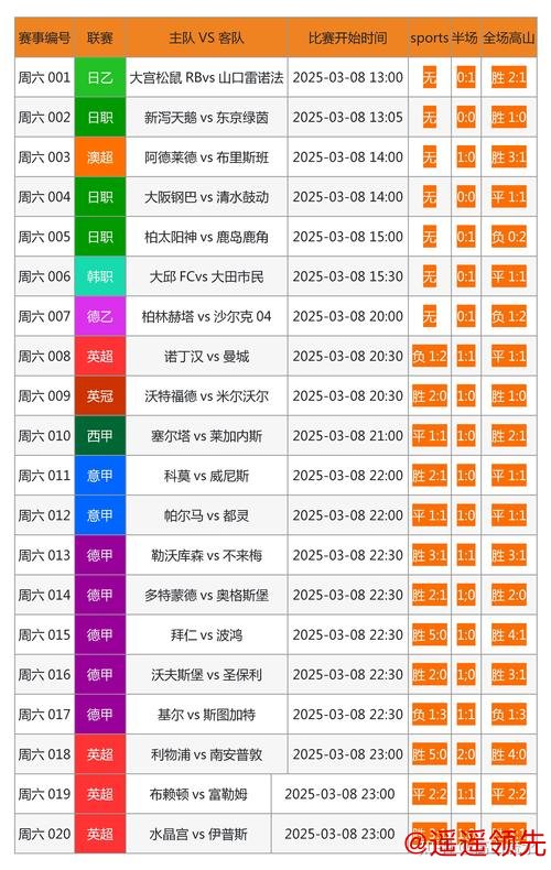 如何找到可靠的世界杯下注安卓最新网址