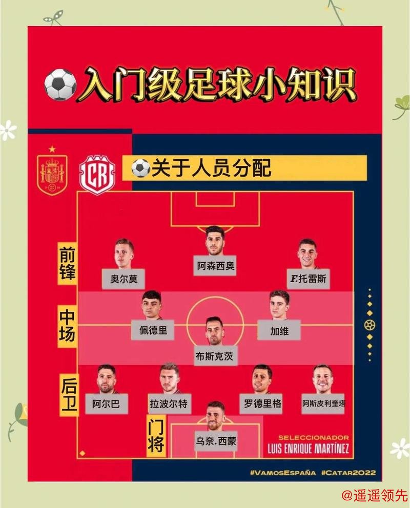 如何掌握世界杯下注技巧和最新网址