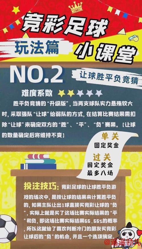 如何正确参与世界杯投注:官方指南 如何正确参与世界杯投注:官方指南