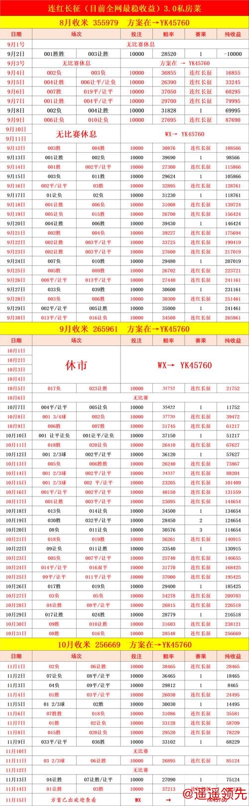 如何注册世界杯比分账户 如何注册世界杯比分账户