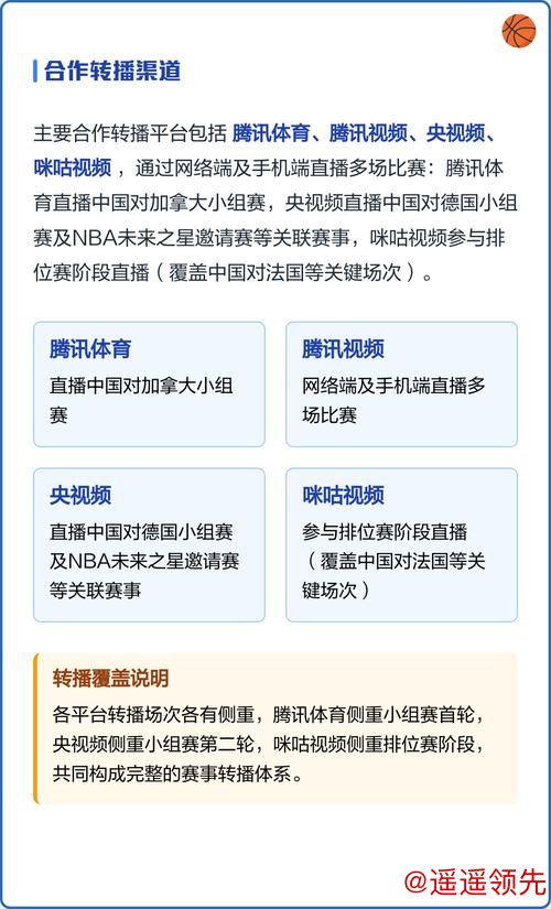 如何注册观看世界杯直播